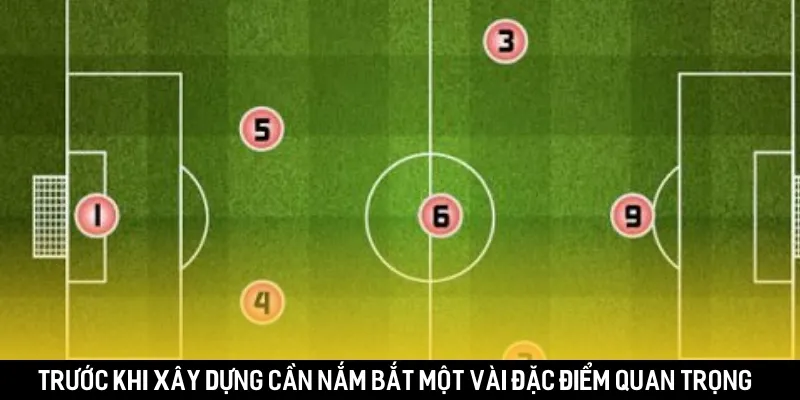 Trước khi xây dựng cần nắm bắt một vài đặc điểm quan trọng 